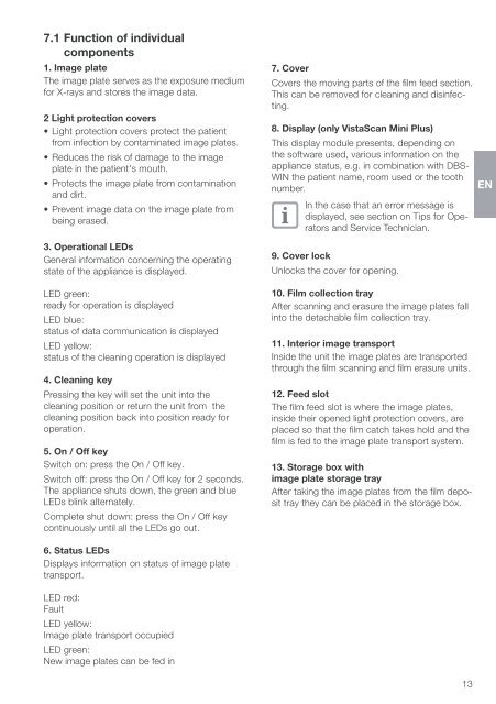 VistaScan Mini manual - PROFI - dental equipment