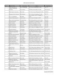 2012 General Contractors Updated 04/13/2012 - City of Galesburg
