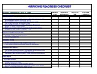 Hurricane Readiness Checklist - Texas Department of Public Safety