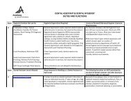 dental assistant & dental hygienist duties and functions - Academy of ...