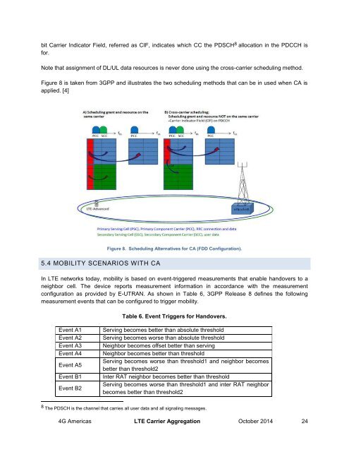 4G Americas Carrier Aggregation_FINALv1 0 (2)