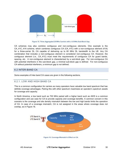 4G Americas Carrier Aggregation_FINALv1 0 (2)