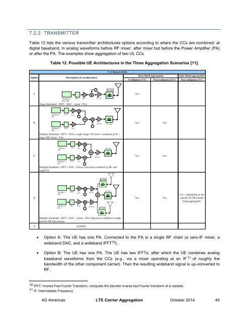 4G Americas Carrier Aggregation_FINALv1 0 (2)