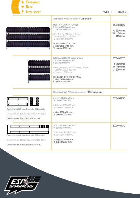 AHCON PRODUCTS 2012/14 - Flex1one