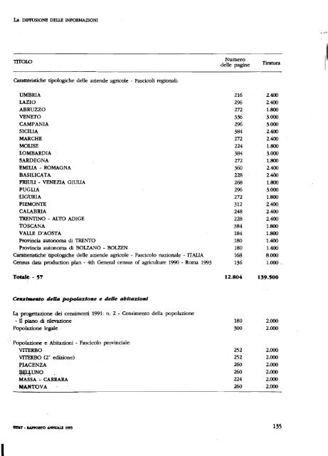 RAPPORTO ANNUALE - Istat