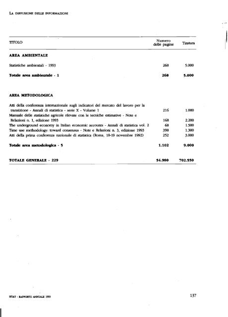 RAPPORTO ANNUALE - Istat