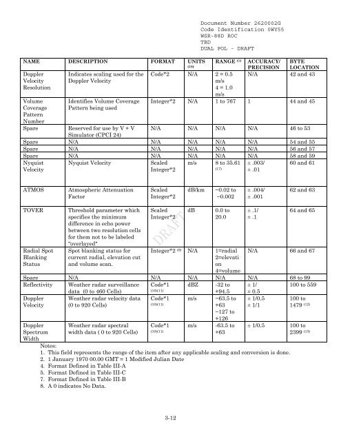 Baseline Spec Template - NEXRAD Radar Operations Center