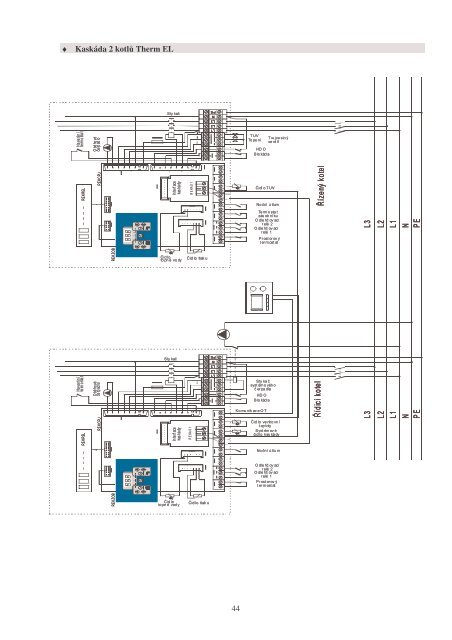 THERM EL 5, 8, 9, 14, 15, 23, 30, 38, 45 - Thermona