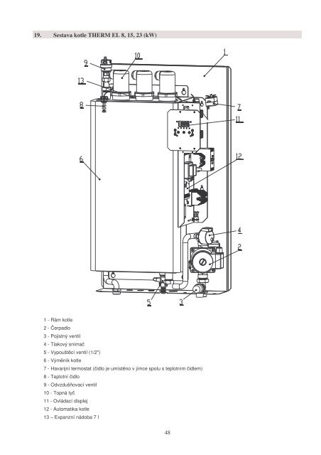 THERM EL 5, 8, 9, 14, 15, 23, 30, 38, 45 - Thermona