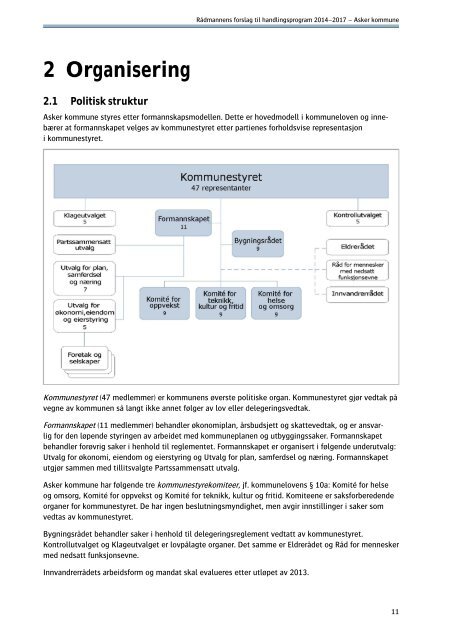 RÃ¥dmannens forslag til handlingsprogram - Asker kommune