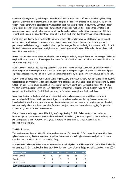 RÃ¥dmannens forslag til handlingsprogram - Asker kommune