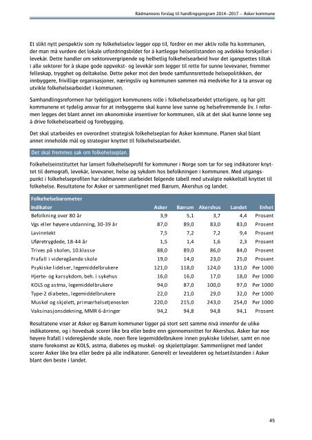 RÃ¥dmannens forslag til handlingsprogram - Asker kommune