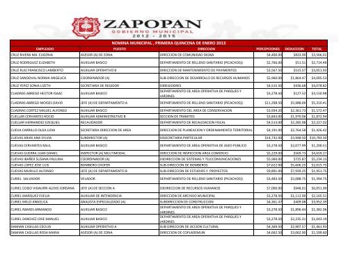 nomina municipal , primera quincena de enero 2013 - Ayuntamiento ...