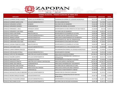 nomina municipal , primera quincena de enero 2013 - Ayuntamiento ...