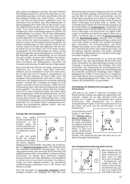 Standards und Religionsunterricht - Erzbischöfliches Ordinariat ...