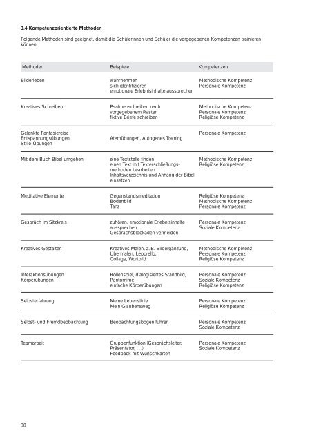 Standards und Religionsunterricht - Erzbischöfliches Ordinariat ...