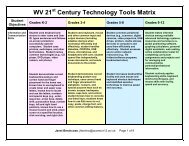 21st Century Tools