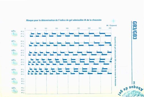 catalogue des structures types de chaussÃ©es neuves - Aapaq.org