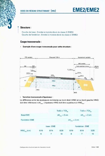 catalogue des structures types de chaussÃ©es neuves - Aapaq.org