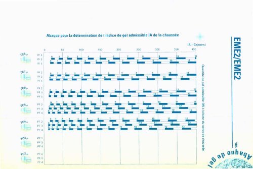 catalogue des structures types de chaussÃ©es neuves - Aapaq.org