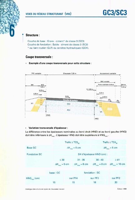 catalogue des structures types de chaussÃ©es neuves - Aapaq.org