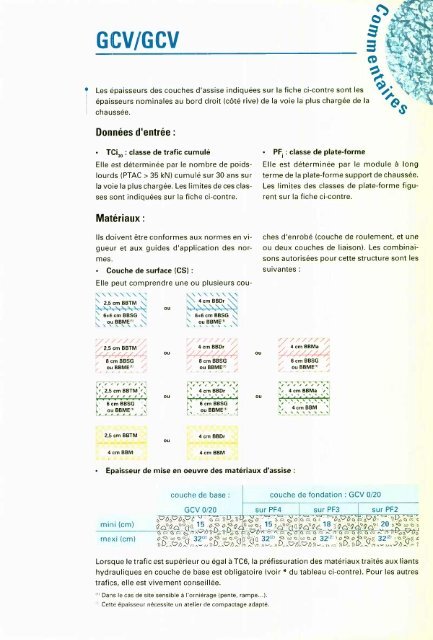 catalogue des structures types de chaussÃ©es neuves - Aapaq.org