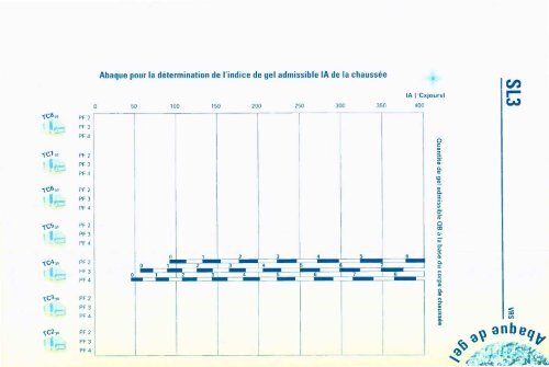 catalogue des structures types de chaussÃ©es neuves - Aapaq.org