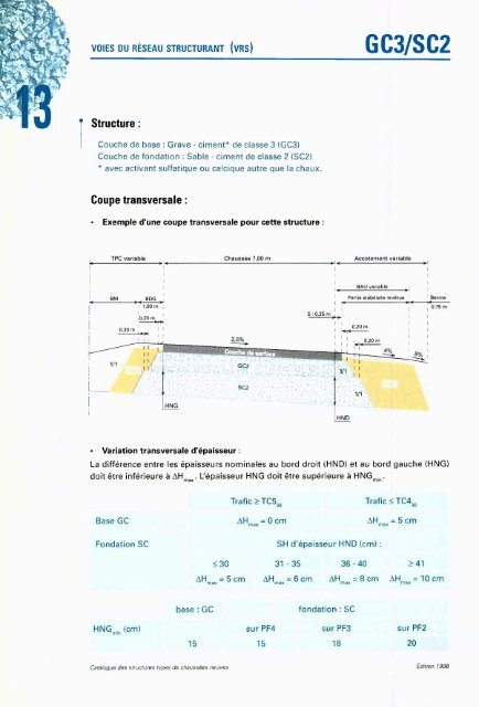 catalogue des structures types de chaussÃ©es neuves - Aapaq.org