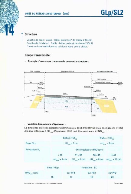 catalogue des structures types de chaussÃ©es neuves - Aapaq.org