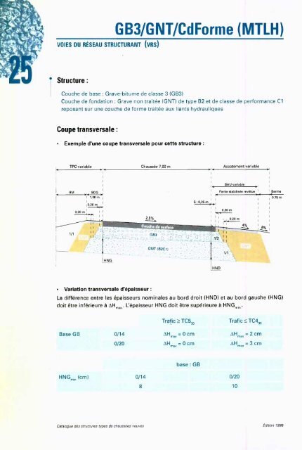 catalogue des structures types de chaussÃ©es neuves - Aapaq.org