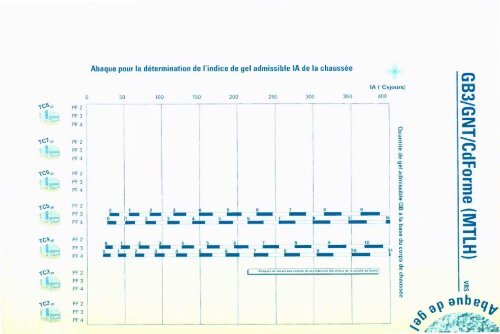 catalogue des structures types de chaussÃ©es neuves - Aapaq.org