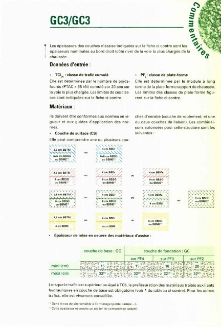 catalogue des structures types de chaussÃ©es neuves - Aapaq.org