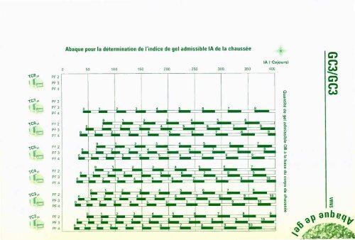 catalogue des structures types de chaussÃ©es neuves - Aapaq.org