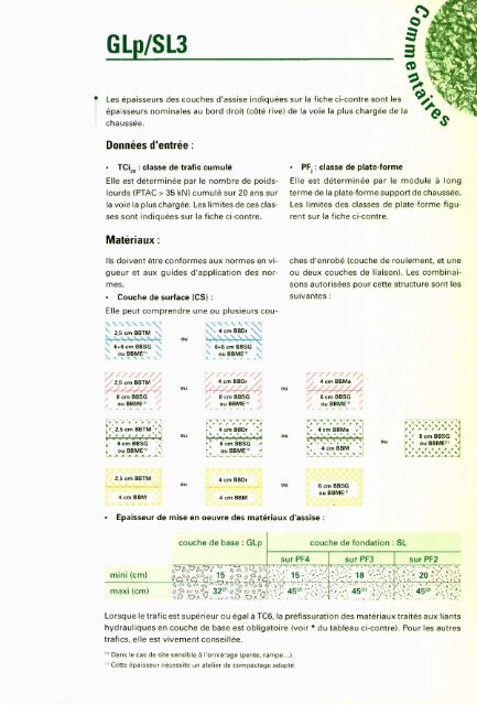 catalogue des structures types de chaussÃ©es neuves - Aapaq.org