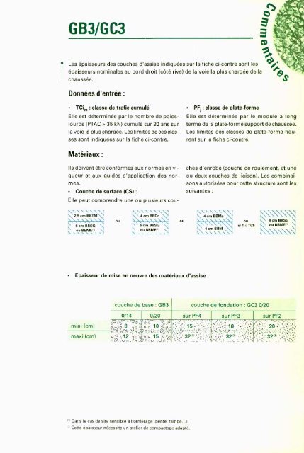 catalogue des structures types de chaussÃ©es neuves - Aapaq.org