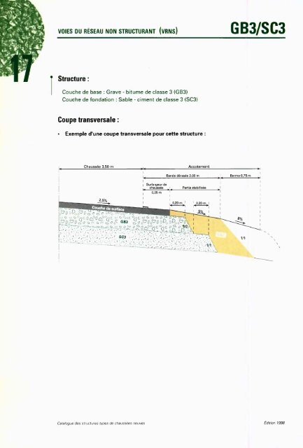 catalogue des structures types de chaussÃ©es neuves - Aapaq.org