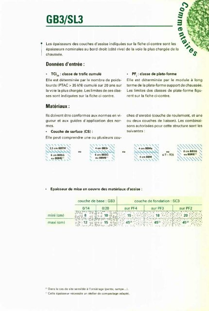 catalogue des structures types de chaussÃ©es neuves - Aapaq.org