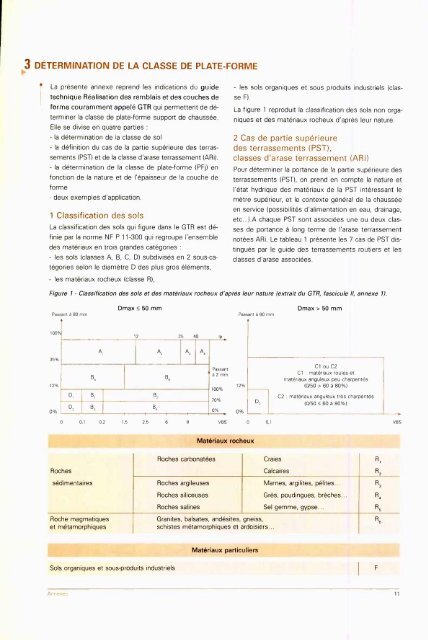 catalogue des structures types de chaussÃ©es neuves - Aapaq.org