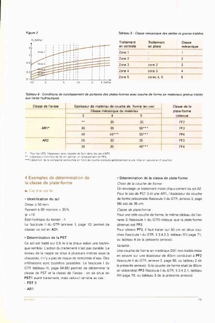 catalogue des structures types de chaussÃ©es neuves - Aapaq.org