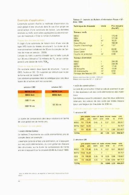 catalogue des structures types de chaussÃ©es neuves - Aapaq.org