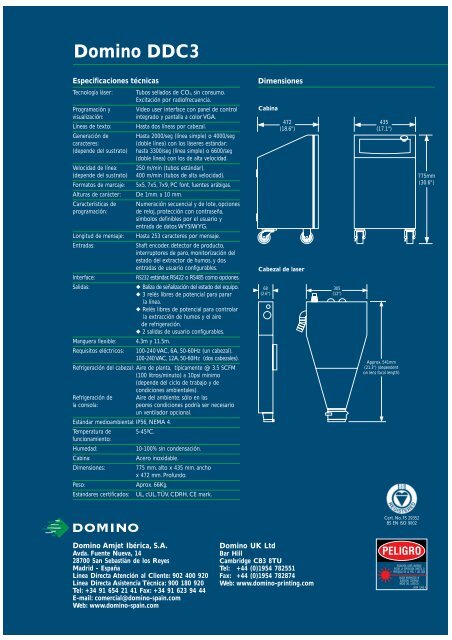 Codificador DDC3 - Logismarket