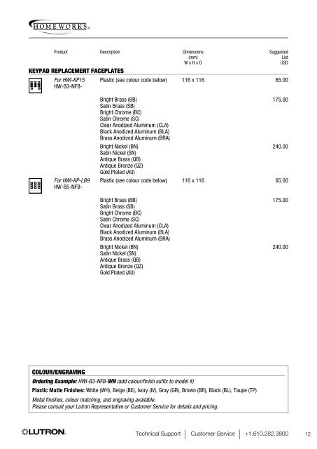 international RS-09| price list - ultrahorizont.com.ua