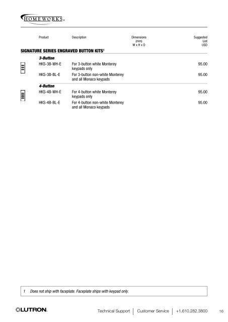 international RS-09| price list - ultrahorizont.com.ua