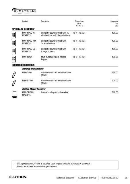 international RS-09| price list - ultrahorizont.com.ua