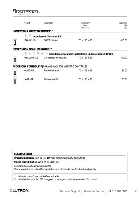 international RS-09| price list - ultrahorizont.com.ua