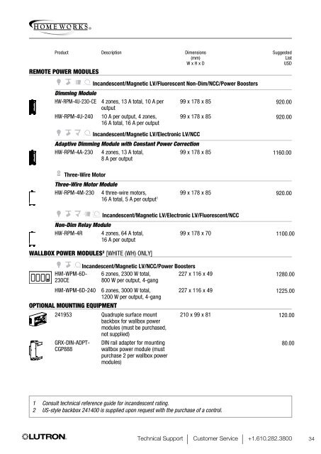 international RS-09| price list - ultrahorizont.com.ua