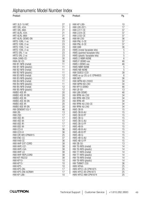 international RS-09| price list - ultrahorizont.com.ua