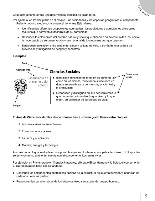 Estándares educativos de Ciencias Sociales y ... - EQUIP123.net