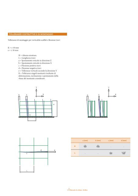 Scaffalature porta pallet Bi-Bloc - Marcegaglia