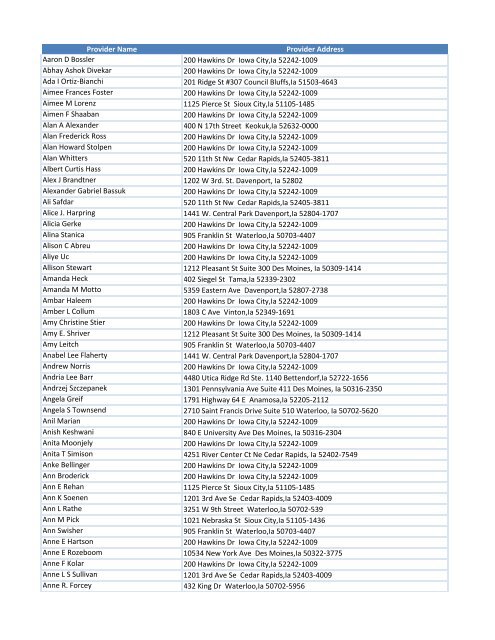Incentive Recipient List.xlsx